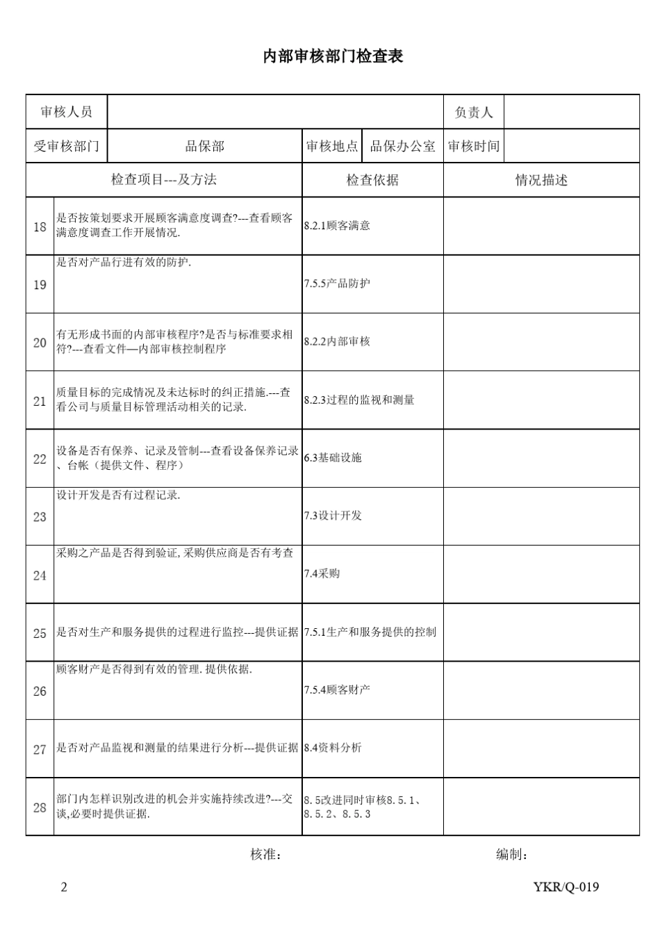 ISO9001内部审核检查表范本[通用版本]_第2页