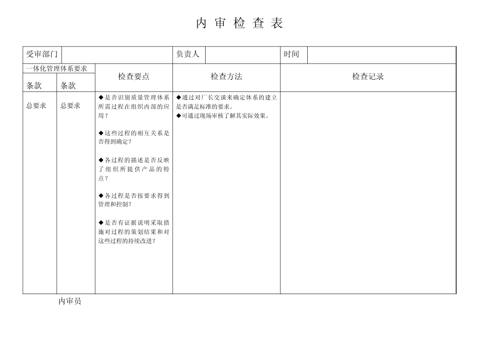 ISO9001和ISO14001内审审查表_第1页