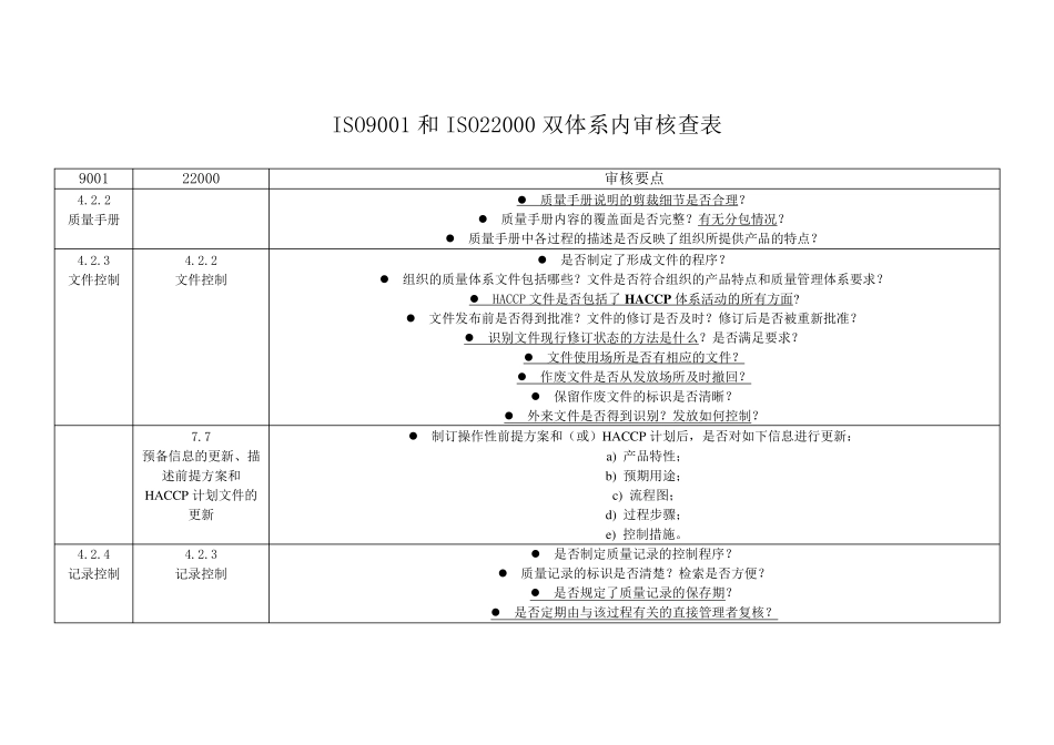 ISO9001和ISO22000双体系内审核查表1MicrosoftWord文档_第1页