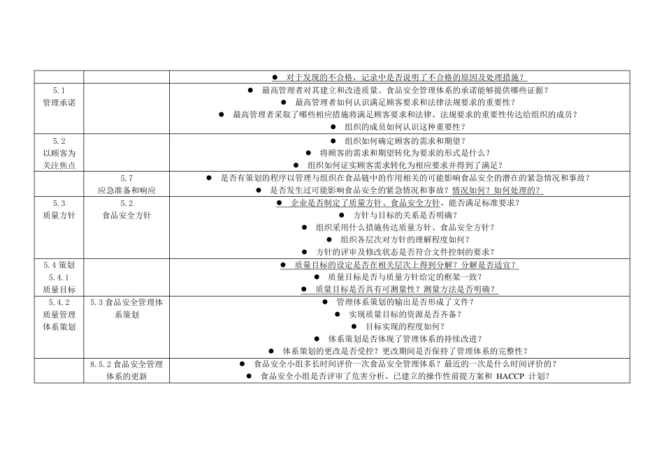 ISO9001和ISO22000双体系内审核查表1MicrosoftWord文档_第2页