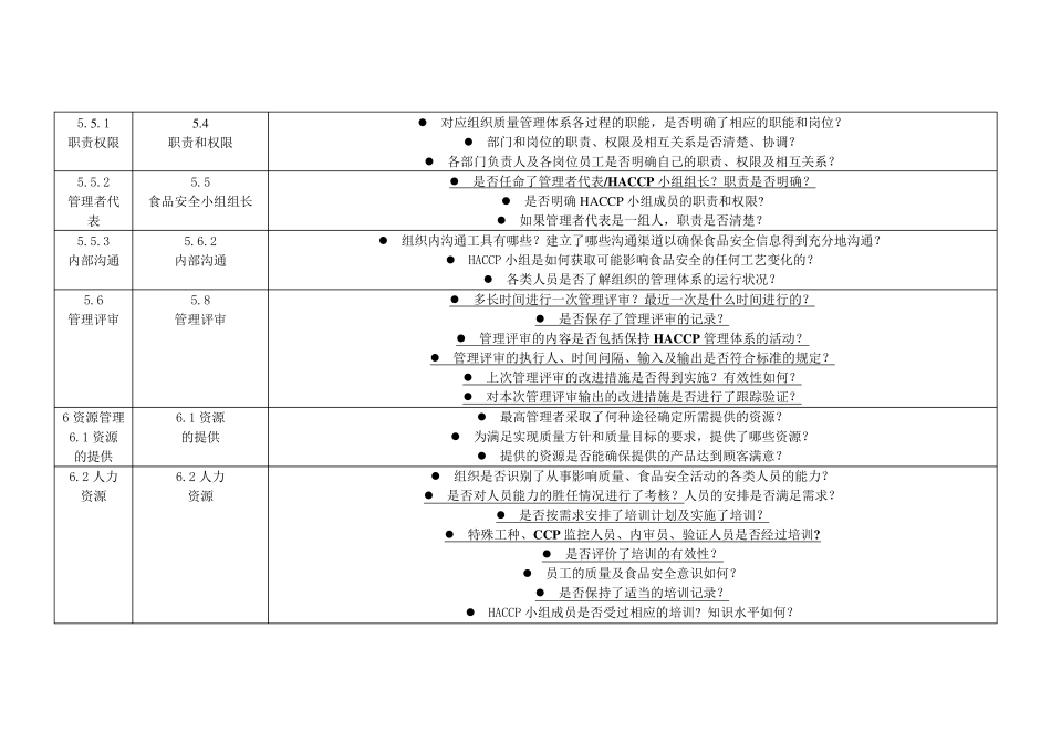 ISO9001和ISO22000双体系内审核查表1MicrosoftWord文档_第3页