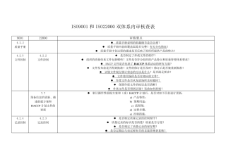 ISO9001和ISO22000双体系内审核查表1MicrosoftWord文档