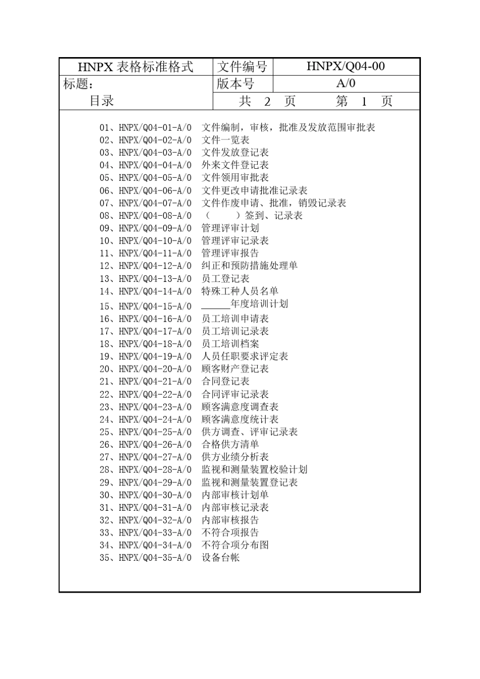 iso9001实用表格_第1页