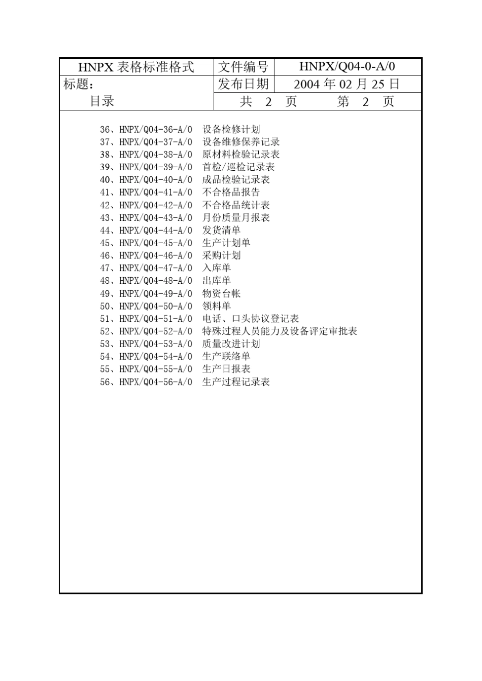 iso9001实用表格_第2页