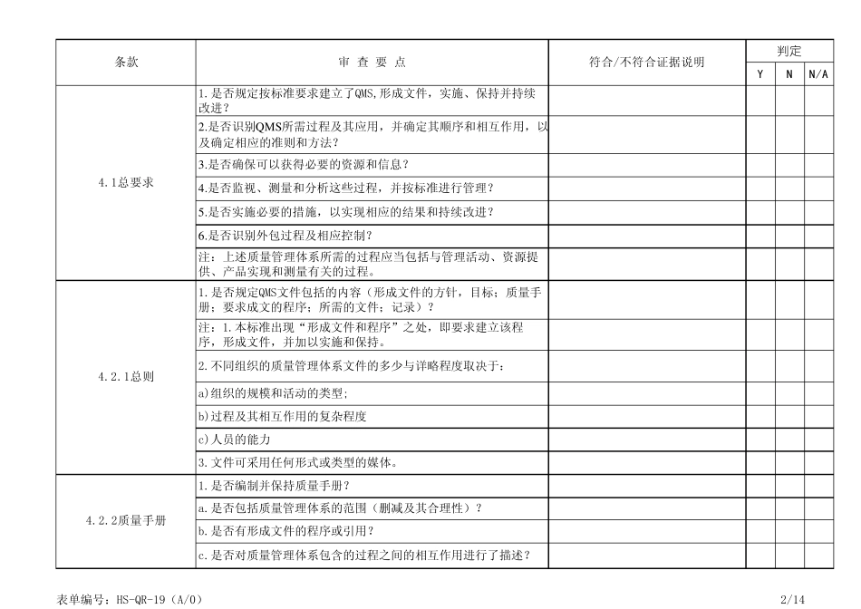 ISO9001审核检查表_第2页