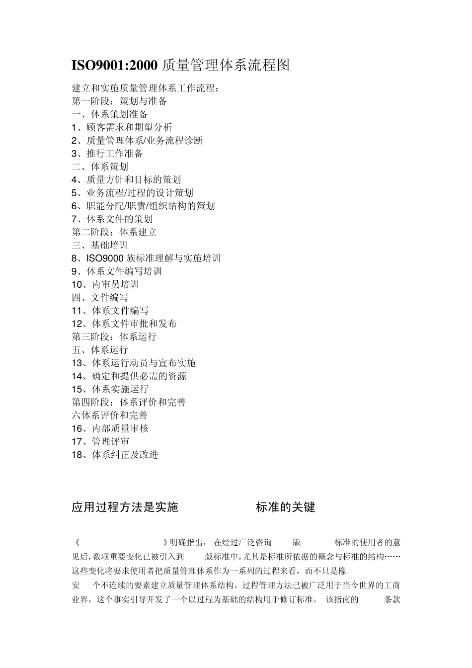 ISO9001工作流程_第1页