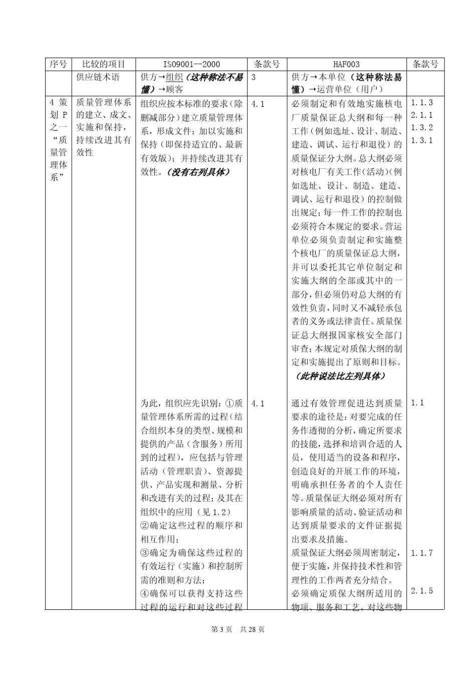 ISO9001标准与HAF003法规的比较、分析与评价_第3页