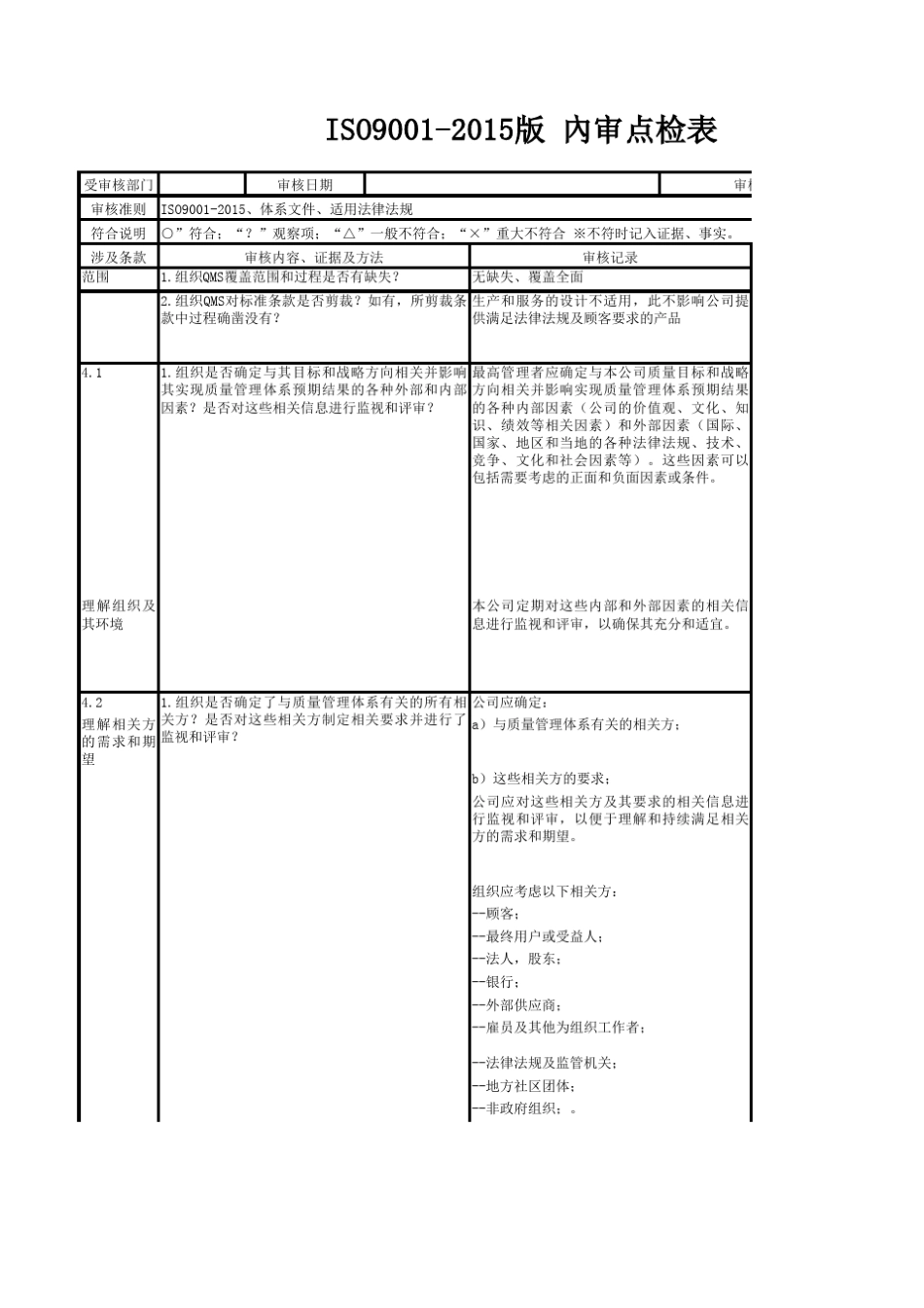 ISO9001质量管理体系内部审核要点明细表(按条款汇总)_第1页