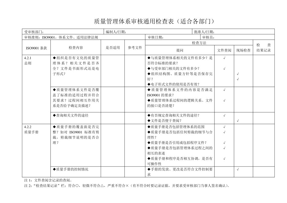 iso9001质量管理体系审核通用检查表(适合各部门)[推荐]_第1页