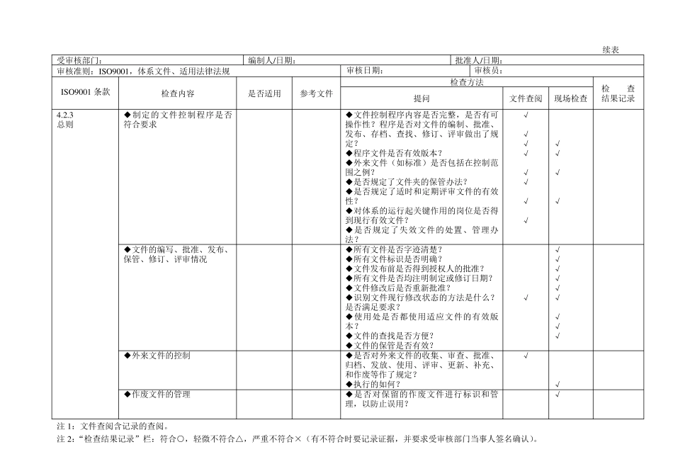 iso9001质量管理体系审核通用检查表(适合各部门)[推荐]_第2页