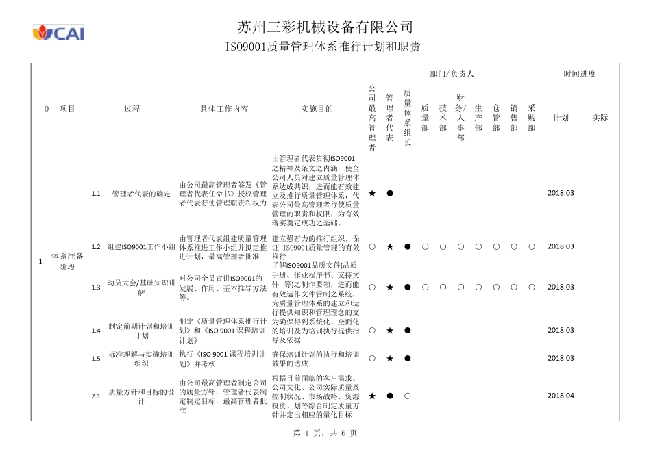 ISO9001质量管理体系建立计划_第1页