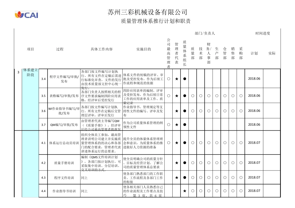 ISO9001质量管理体系建立计划_第3页