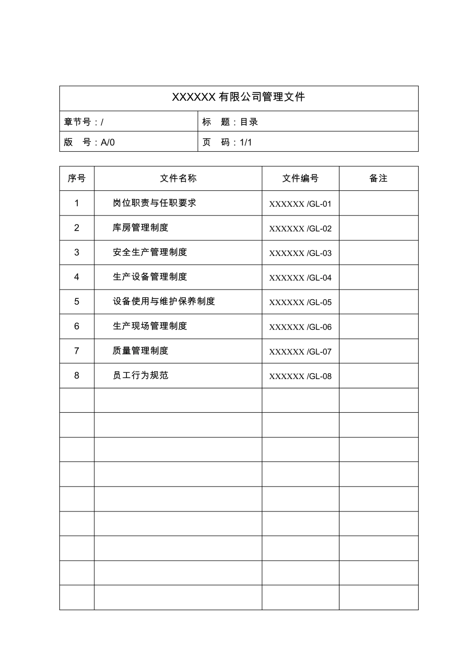 ISO9001质量管理体系管理文件_第2页