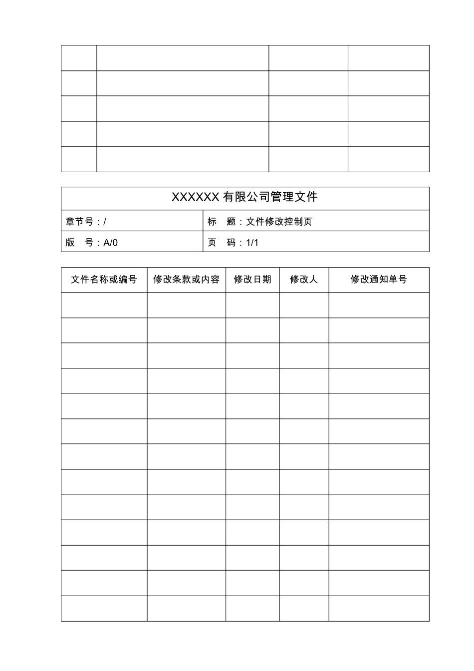 ISO9001质量管理体系管理文件_第3页