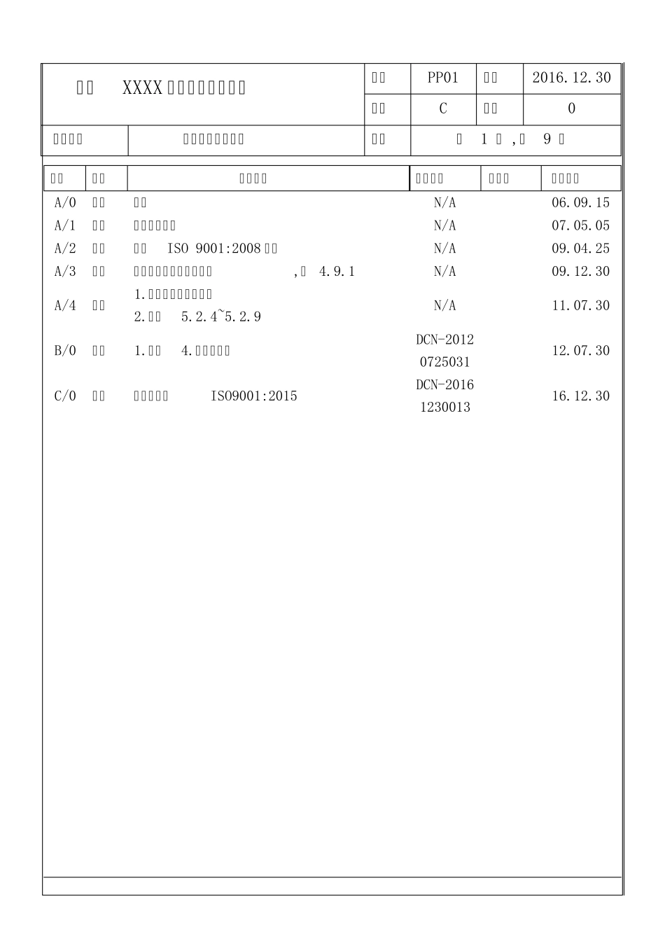 ISO9001：2015基础设施控制程序C0(2016.12.30)_第2页