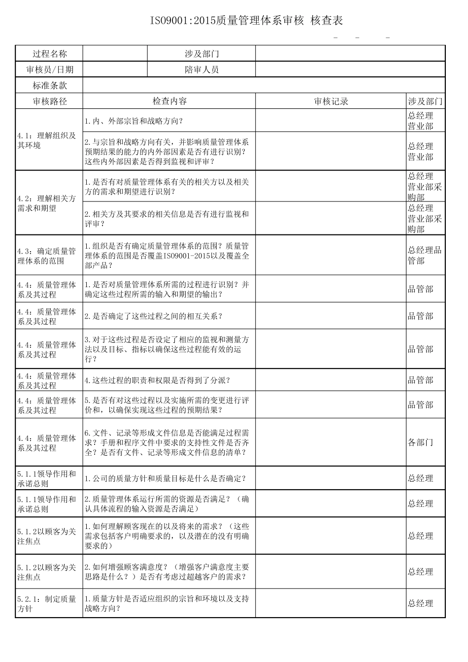 ISO9001：2015内审检查表_第1页