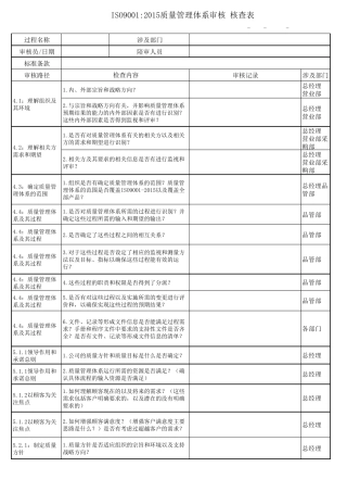ISO9001：2015内审检查表