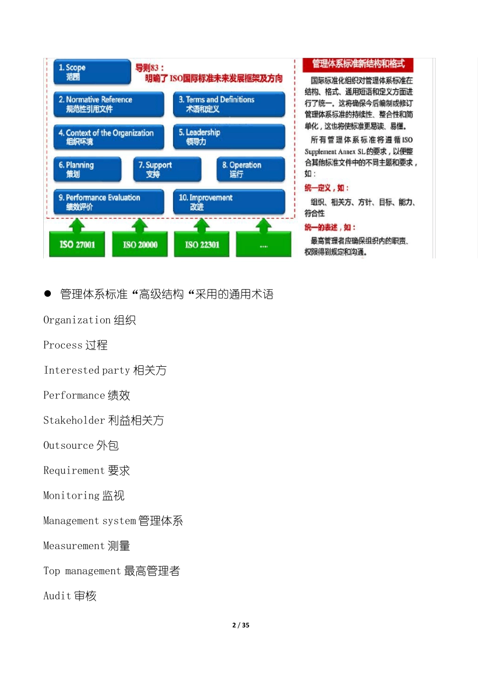 ISO9001：2015新版解析_第2页