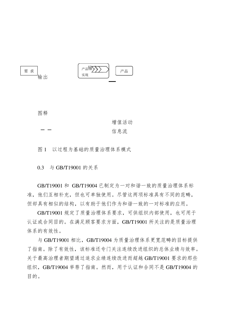 ISO9004标准质量管理体系_第3页