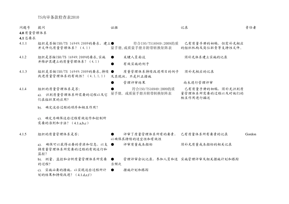 ISOTS169492009检查表_第1页
