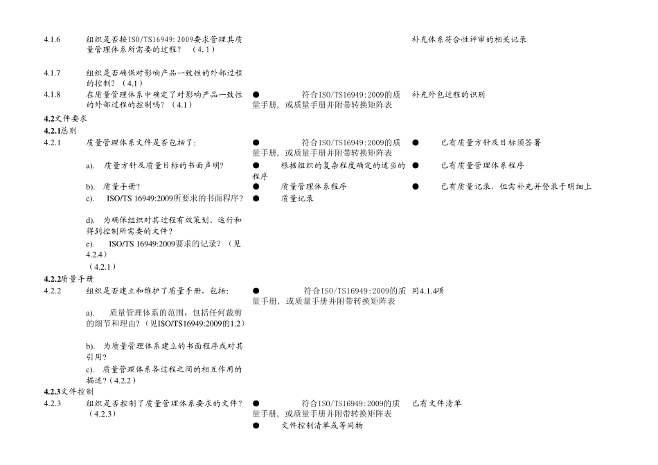 ISOTS169492009检查表_第2页