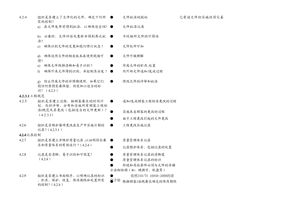 ISOTS169492009检查表_第3页