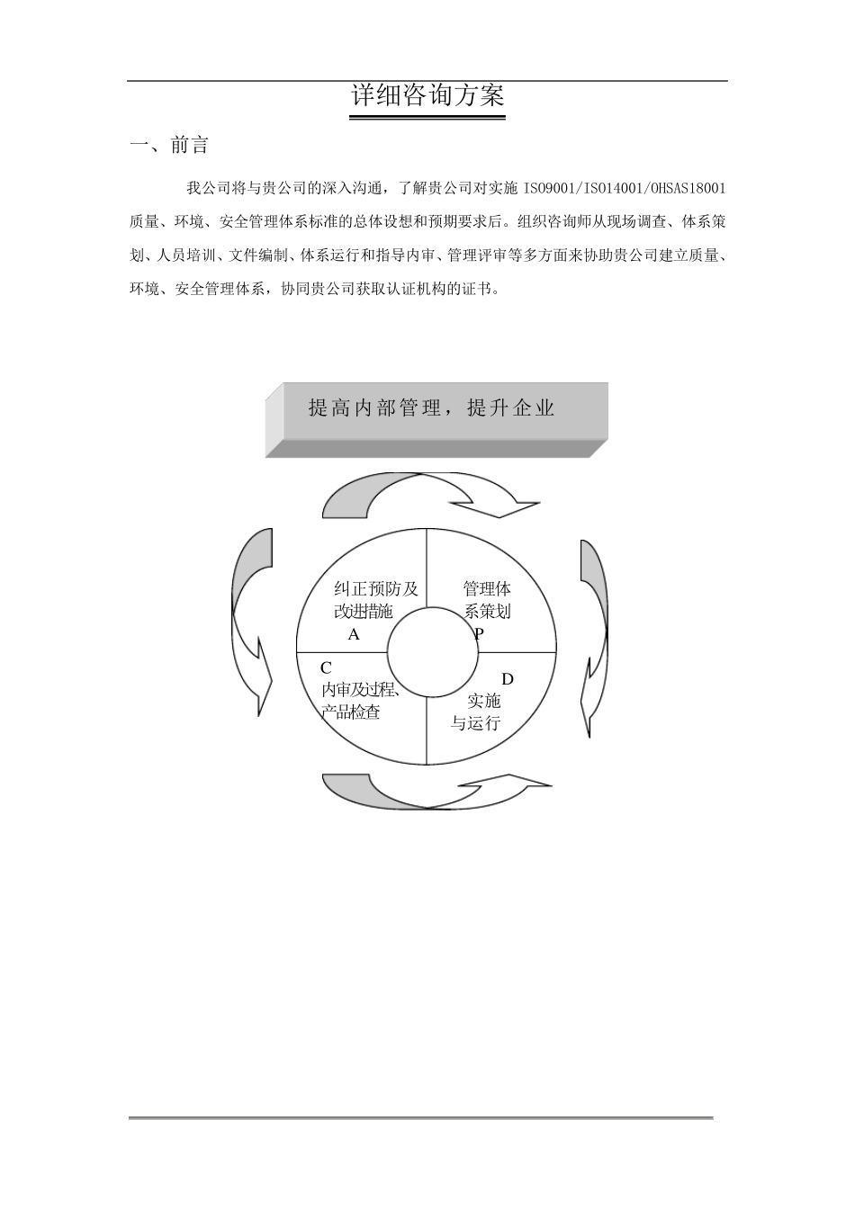 ISO体系详细咨询方案_第2页