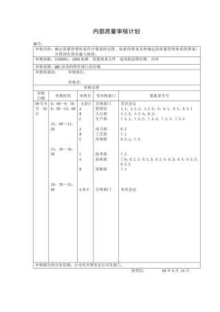 iso内审报告