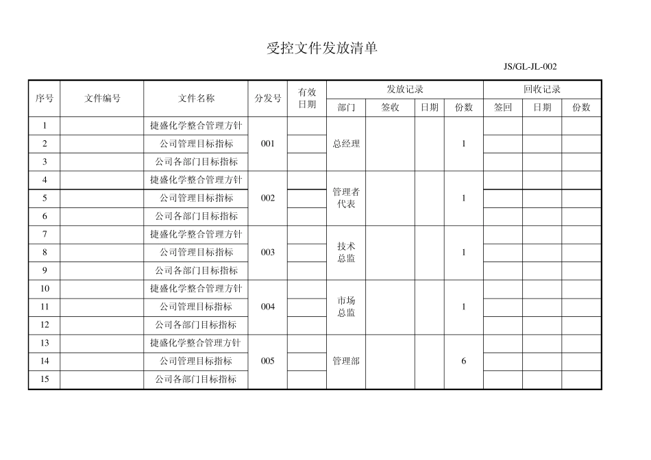 ISO各类表格记录()_第3页