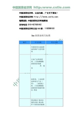 iso润滑油