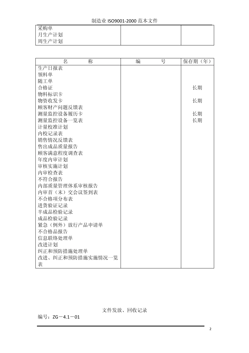 ISO表格大全_第2页