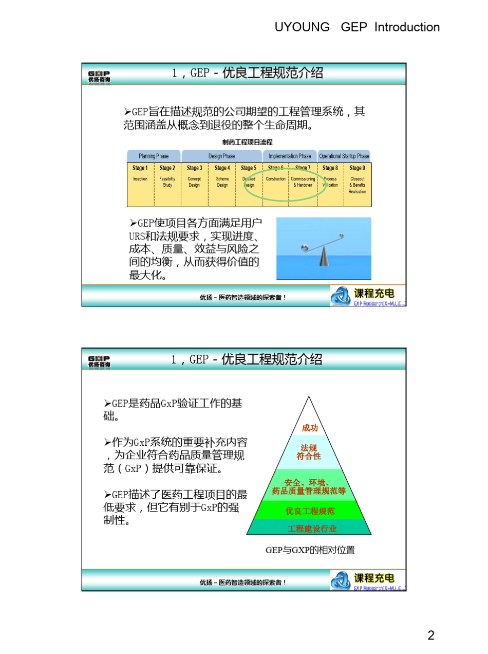 ISPEGEP简介1101_第2页