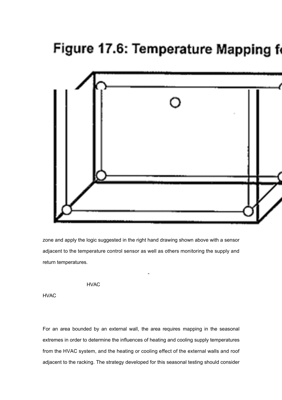 ISPEHVAC指南中温度分布指南翻译_第3页
