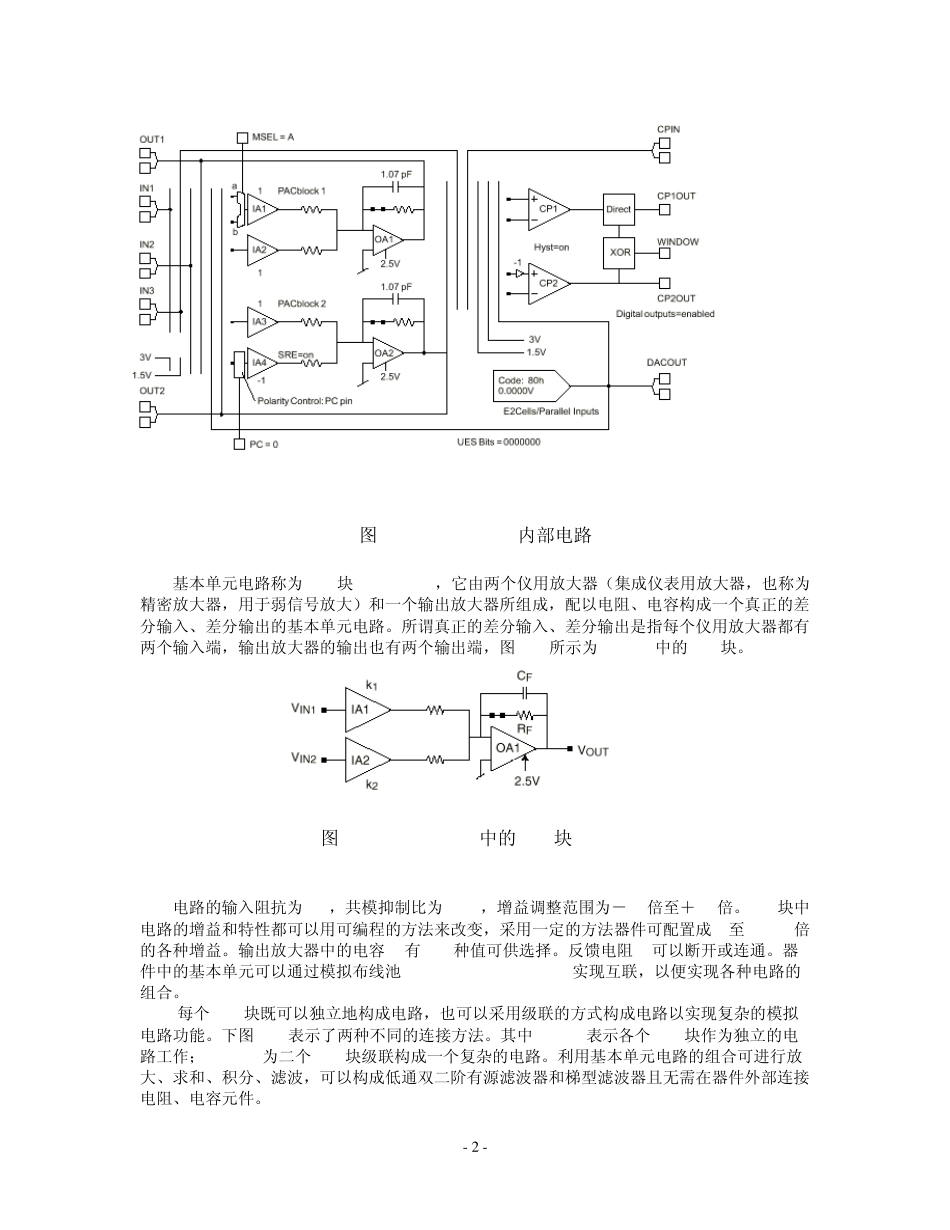 ispPAC简介_第2页