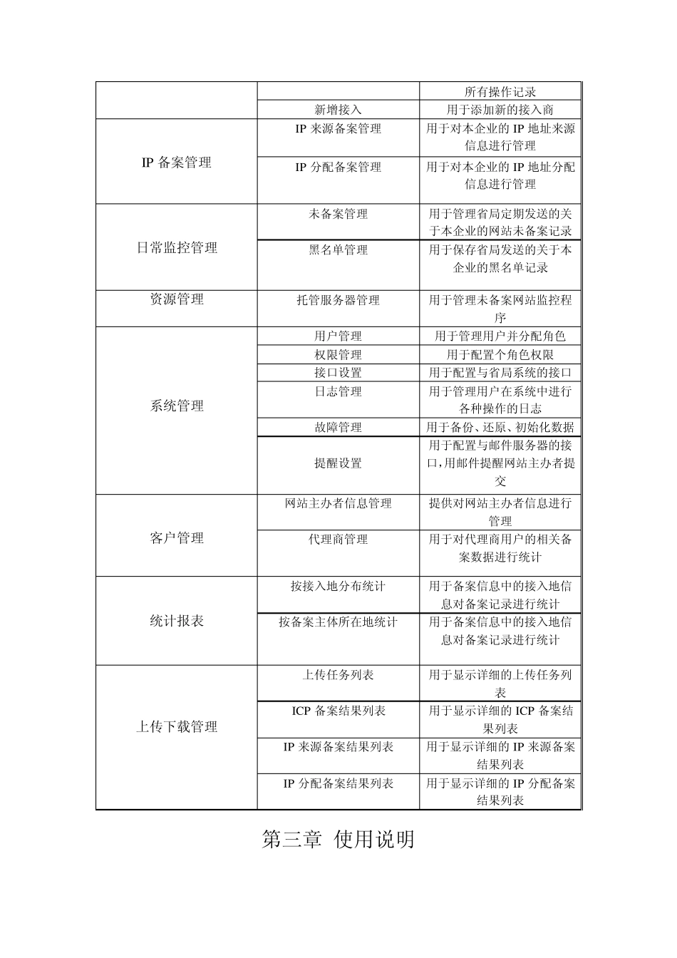 ISP用户手册_第3页