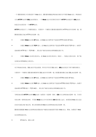 ISS创建和配置Web站点(详细篇)