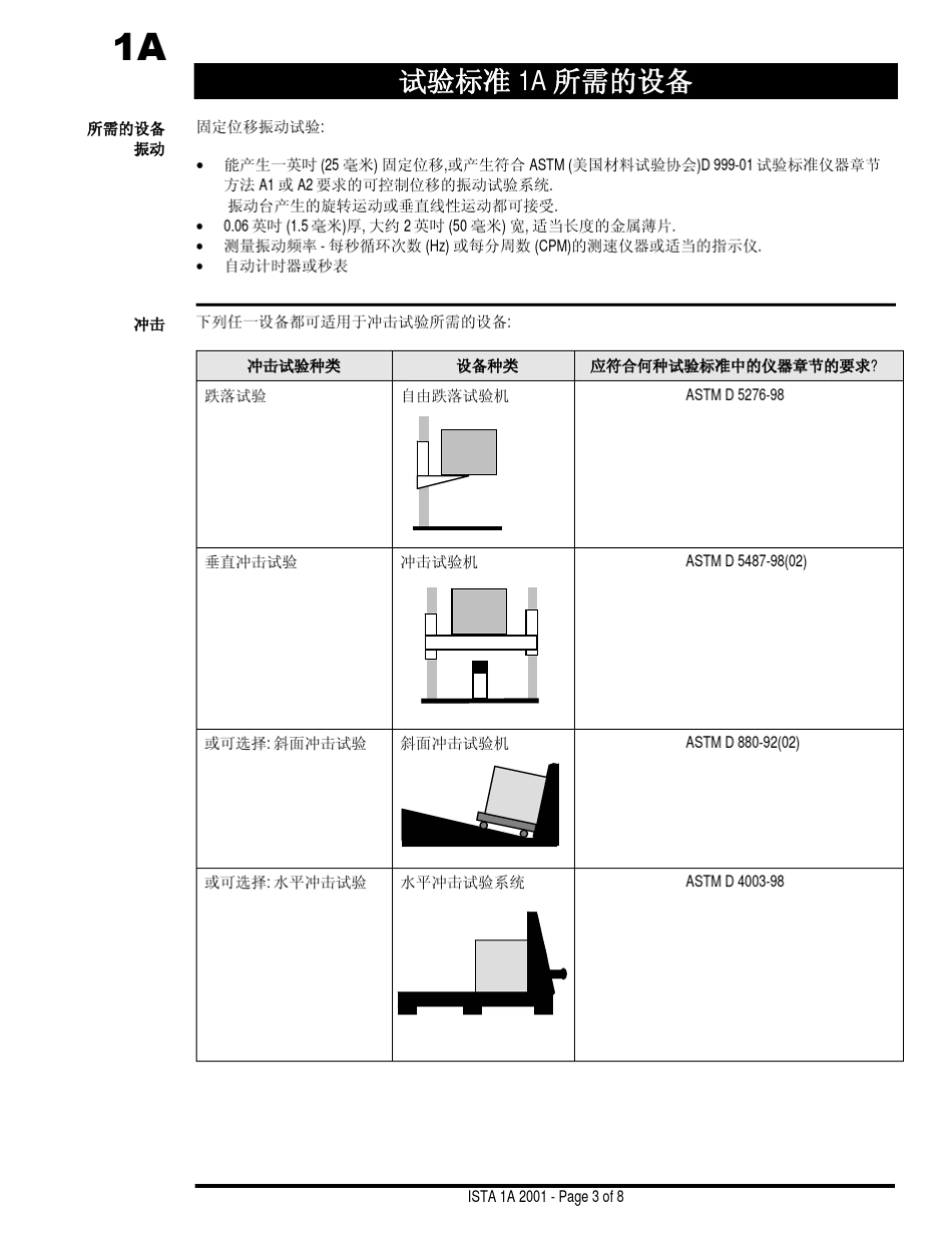 ISTA1A2001Chinese_第3页