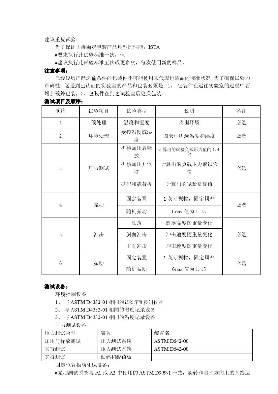 ISTA2A测试标准_第2页