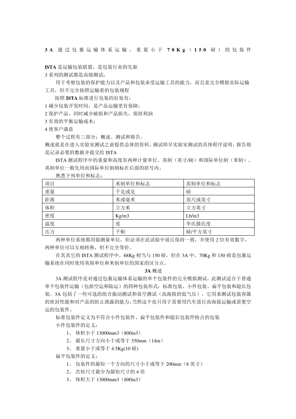 ISTA3A标准_第1页