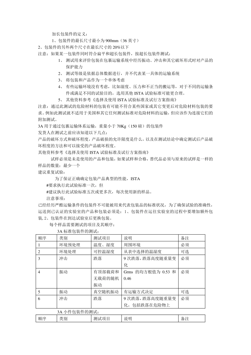 ISTA3A标准_第2页