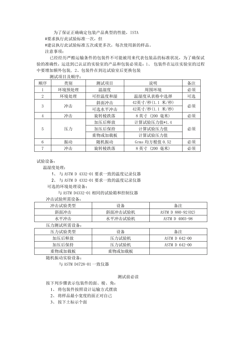 ISTA3E测试标准及主要事项_第2页