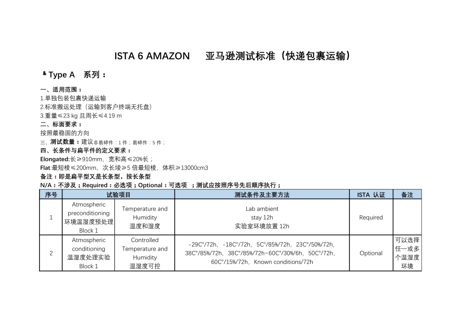 ISTA6AMAZON亚马逊测试标准(快递包裹运输)_第1页