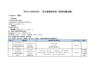 ISTA6AMAZON亚马逊测试标准(快递包裹运输)