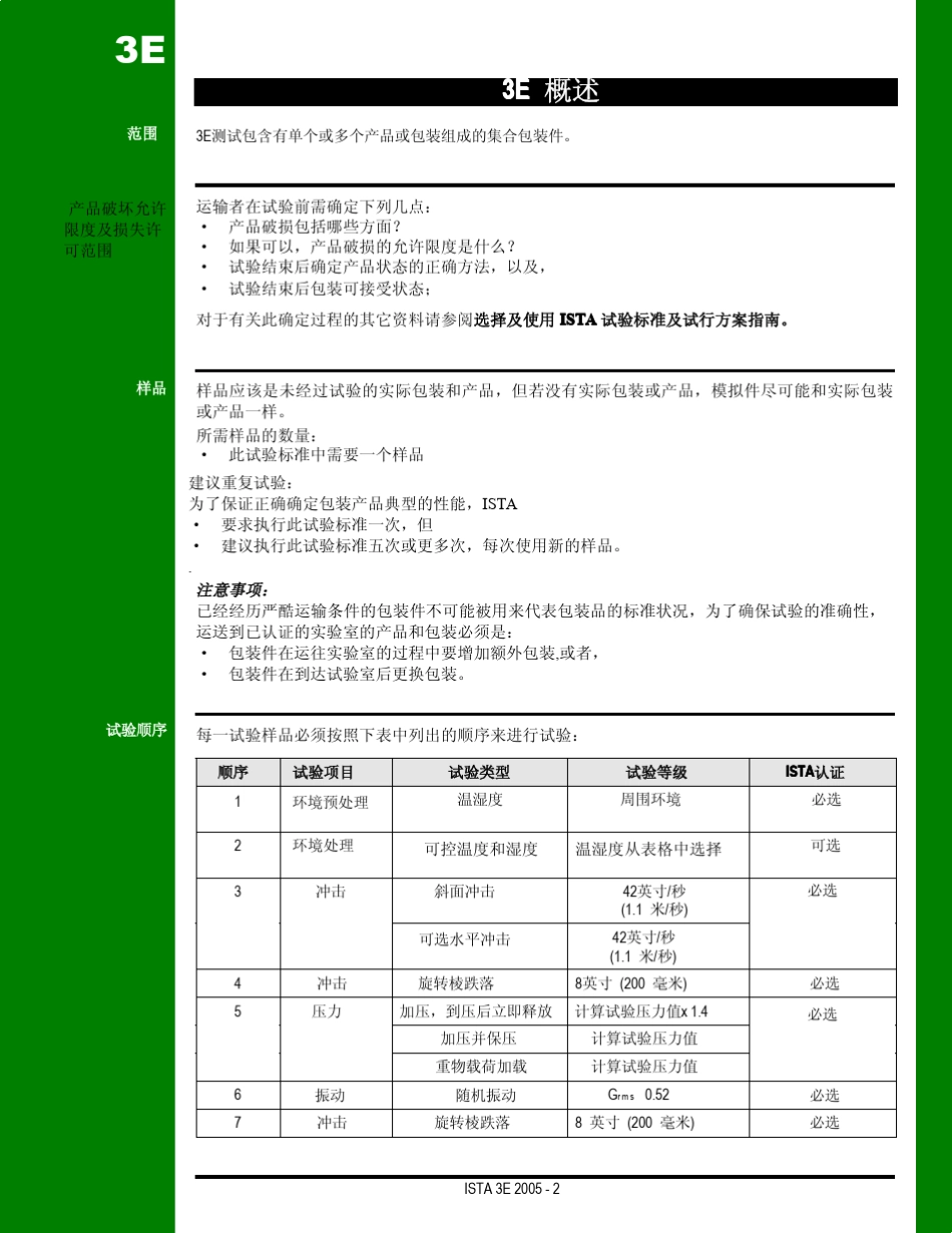 ISTA_3E_2005_完整中文版_第2页