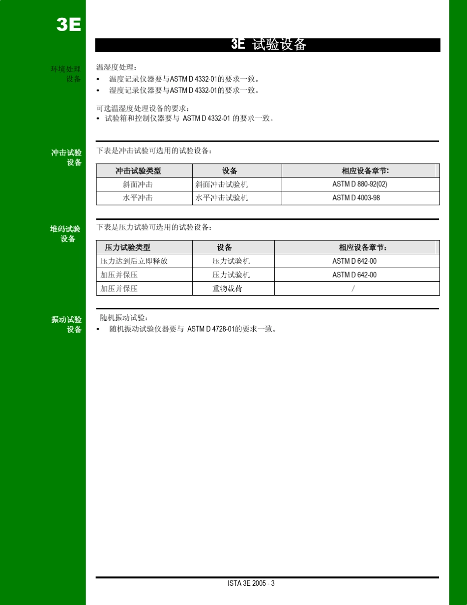 ISTA_3E_2005_完整中文版_第3页
