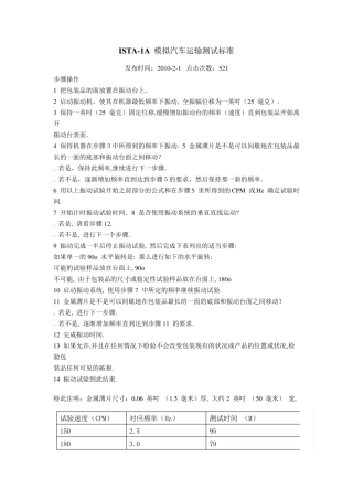 ISTA运输标准