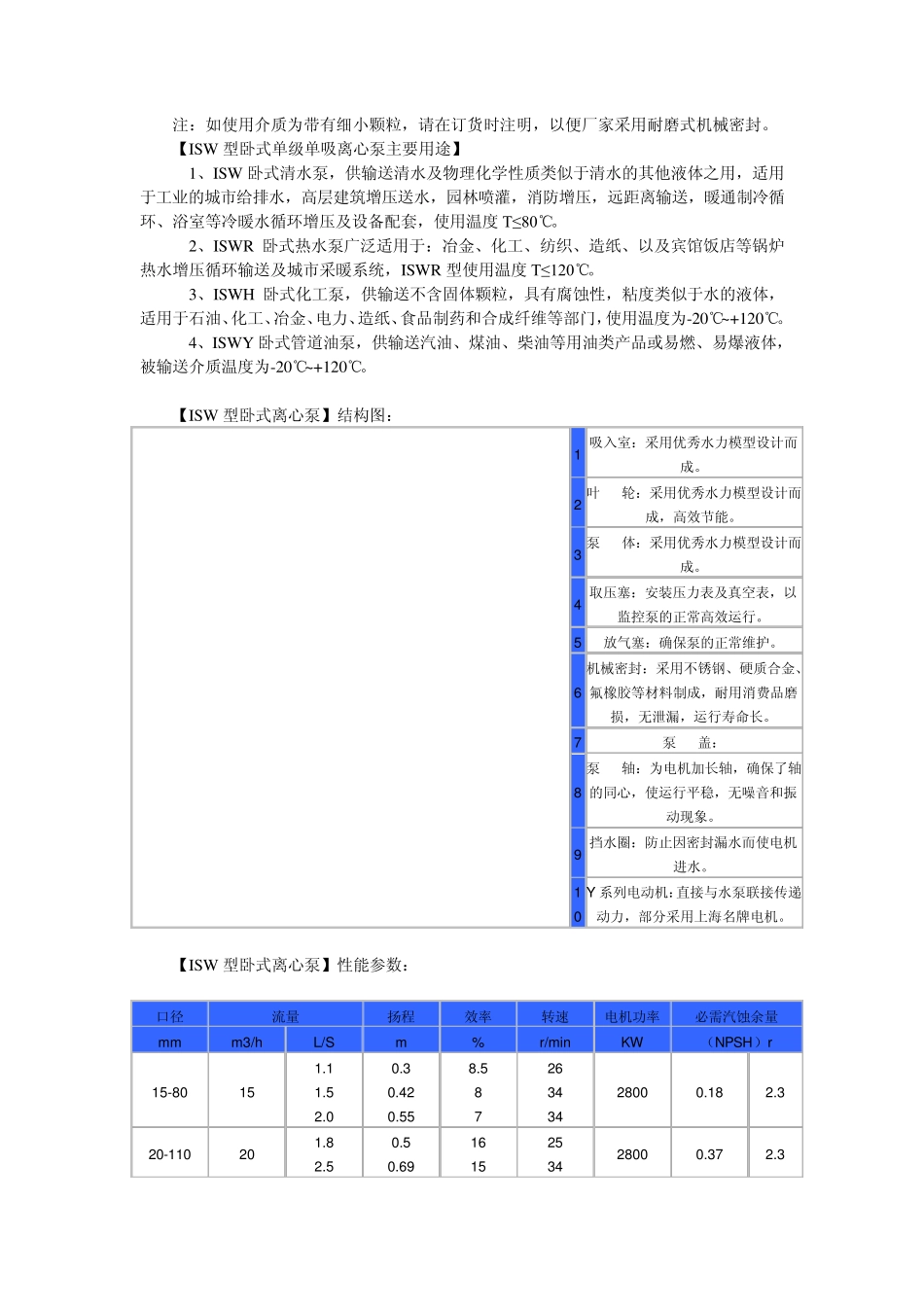ISW型卧式单级单吸离心泵(离心泵型号：ISW型)_第2页