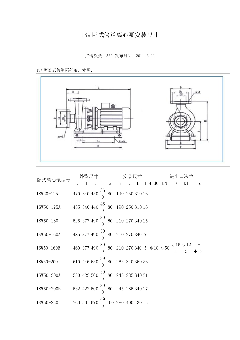 ISW离心泵安装尺寸_第1页