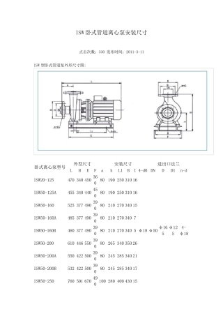 ISW离心泵安装尺寸