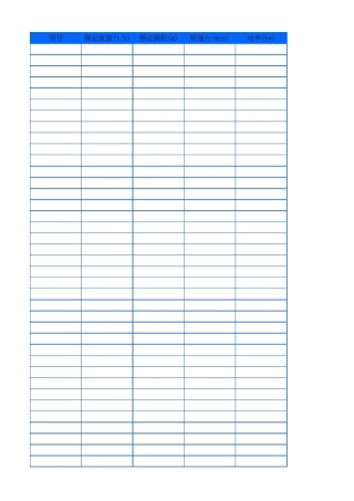 IS系列水泵型号